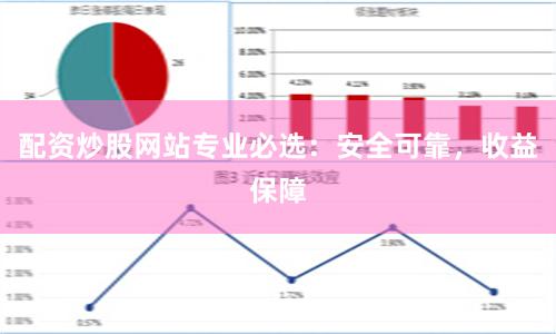 配资炒股网站专业必选：安全可靠，收益保障