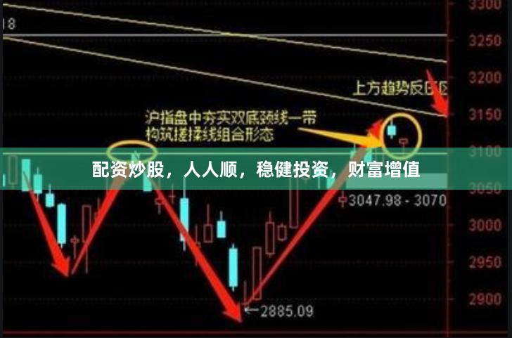 配资炒股，人人顺，稳健投资，财富增值