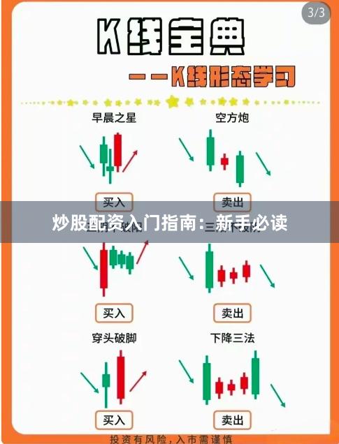 炒股配资入门指南:新手必读