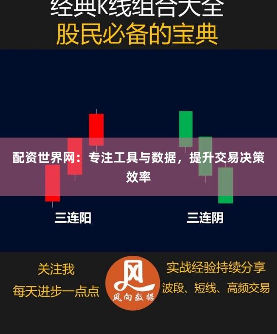 配资世界网：专注工具与数据，提升交易决策效率