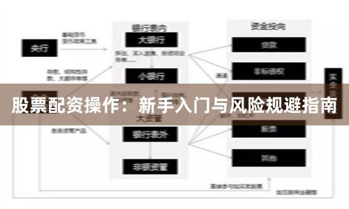 股票配资操作：新手入门与风险规避指南