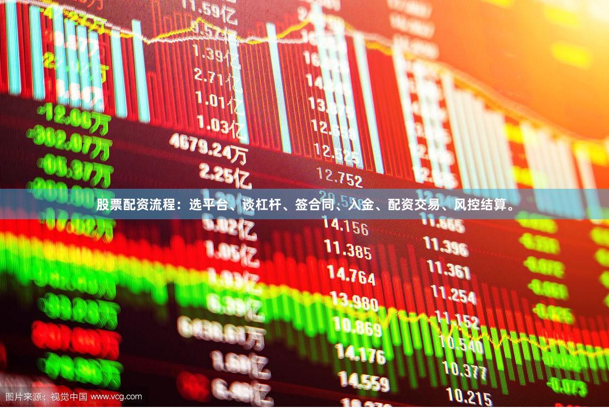 股票配资流程：选平台、谈杠杆、签合同、入金、配资交易、风控结算。