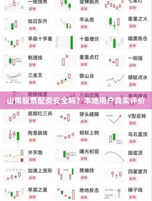 山南股票配资安全吗？本地用户真实评价