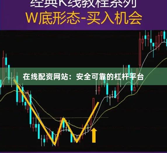 在线配资网站：安全可靠的杠杆平台