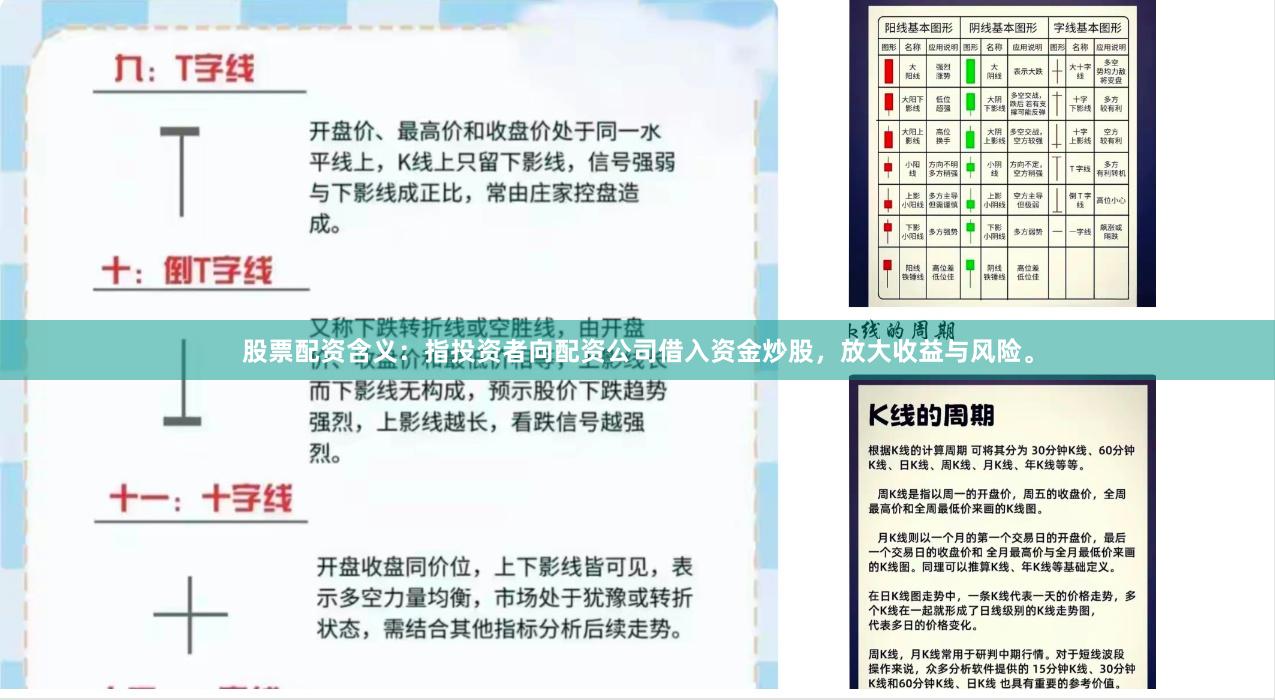股票配资含义：指投资者向配资公司借入资金炒股，放大收益与风险。