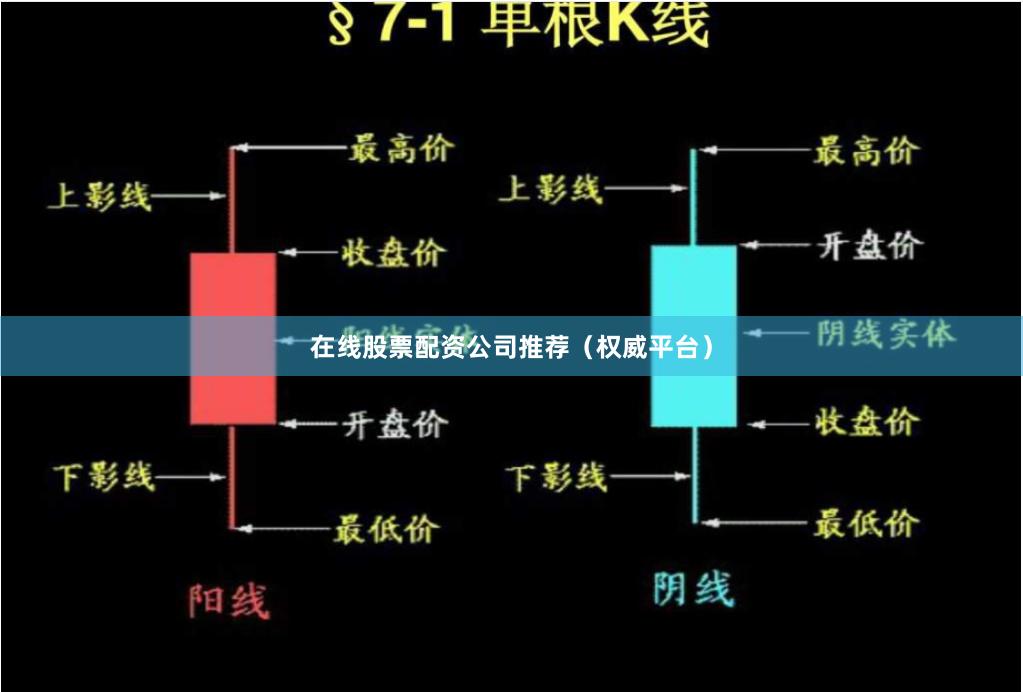 在线股票配资公司推荐（权威平台）