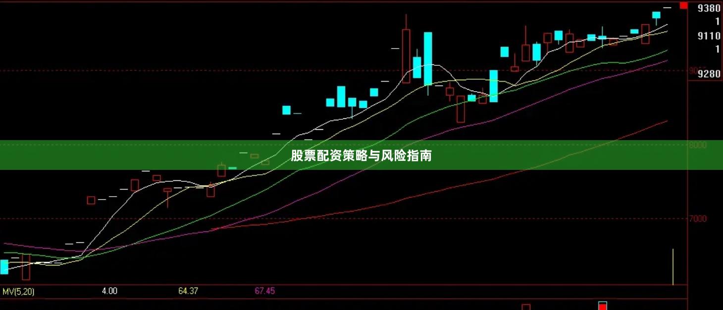 股票配资策略与风险指南